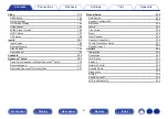 Preview for 6 page of Denon AVR-X3800H Owner'S Manual