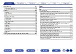 Preview for 7 page of Denon AVR-X3800H Owner'S Manual