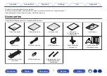 Preview for 9 page of Denon AVR-X3800H Owner'S Manual