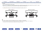 Preview for 13 page of Denon AVR-X3800H Owner'S Manual