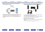 Preview for 15 page of Denon AVR-X3800H Owner'S Manual