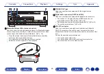 Preview for 25 page of Denon AVR-X3800H Owner'S Manual