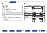 Preview for 31 page of Denon AVR-X3800H Owner'S Manual