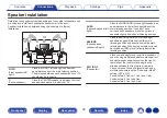 Preview for 32 page of Denon AVR-X3800H Owner'S Manual