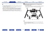 Preview for 36 page of Denon AVR-X3800H Owner'S Manual