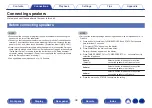 Preview for 38 page of Denon AVR-X3800H Owner'S Manual