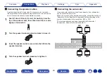 Preview for 39 page of Denon AVR-X3800H Owner'S Manual