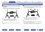 Preview for 48 page of Denon AVR-X3800H Owner'S Manual