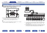 Preview for 50 page of Denon AVR-X3800H Owner'S Manual