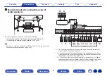 Preview for 51 page of Denon AVR-X3800H Owner'S Manual