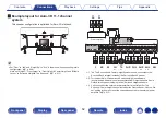 Preview for 52 page of Denon AVR-X3800H Owner'S Manual