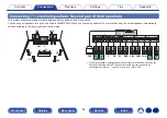 Preview for 54 page of Denon AVR-X3800H Owner'S Manual