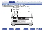 Preview for 61 page of Denon AVR-X3800H Owner'S Manual