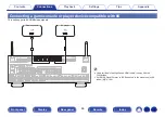 Preview for 64 page of Denon AVR-X3800H Owner'S Manual