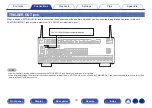 Preview for 72 page of Denon AVR-X3800H Owner'S Manual