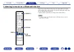 Preview for 81 page of Denon AVR-X3800H Owner'S Manual