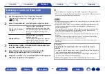 Preview for 86 page of Denon AVR-X3800H Owner'S Manual