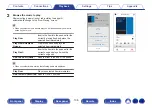 Preview for 106 page of Denon AVR-X3800H Owner'S Manual