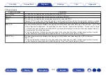 Preview for 130 page of Denon AVR-X3800H Owner'S Manual