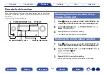 Preview for 148 page of Denon AVR-X3800H Owner'S Manual