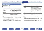 Preview for 183 page of Denon AVR-X3800H Owner'S Manual