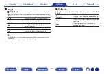 Preview for 207 page of Denon AVR-X3800H Owner'S Manual