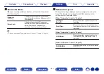 Preview for 215 page of Denon AVR-X3800H Owner'S Manual