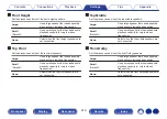 Preview for 219 page of Denon AVR-X3800H Owner'S Manual