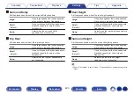 Preview for 220 page of Denon AVR-X3800H Owner'S Manual