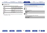 Preview for 222 page of Denon AVR-X3800H Owner'S Manual