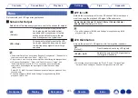 Preview for 225 page of Denon AVR-X3800H Owner'S Manual