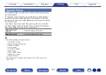 Preview for 228 page of Denon AVR-X3800H Owner'S Manual
