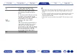 Preview for 239 page of Denon AVR-X3800H Owner'S Manual