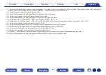 Preview for 299 page of Denon AVR-X3800H Owner'S Manual