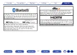 Preview for 311 page of Denon AVR-X3800H Owner'S Manual