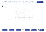 Preview for 313 page of Denon AVR-X3800H Owner'S Manual