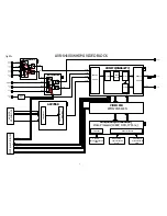 Предварительный просмотр 36 страницы Denon AVR-X4100 Service Manual