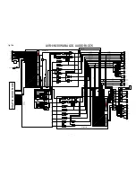 Предварительный просмотр 55 страницы Denon AVR-X4100 Service Manual