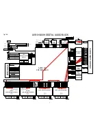 Предварительный просмотр 58 страницы Denon AVR-X4100 Service Manual