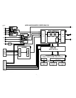 Предварительный просмотр 70 страницы Denon AVR-X4100 Service Manual