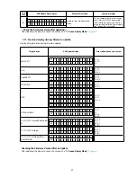 Предварительный просмотр 89 страницы Denon AVR-X4100 Service Manual