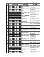 Предварительный просмотр 93 страницы Denon AVR-X4100 Service Manual