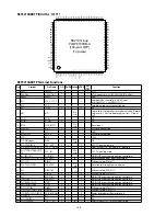 Предварительный просмотр 180 страницы Denon AVR-X4100 Service Manual