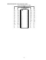 Предварительный просмотр 187 страницы Denon AVR-X4100 Service Manual