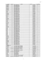 Предварительный просмотр 212 страницы Denon AVR-X4100 Service Manual