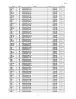 Предварительный просмотр 222 страницы Denon AVR-X4100 Service Manual