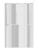 Предварительный просмотр 225 страницы Denon AVR-X4100 Service Manual