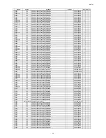 Предварительный просмотр 227 страницы Denon AVR-X4100 Service Manual