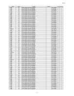 Предварительный просмотр 228 страницы Denon AVR-X4100 Service Manual