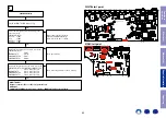 Preview for 82 page of Denon AVR-X4300H Service Manual